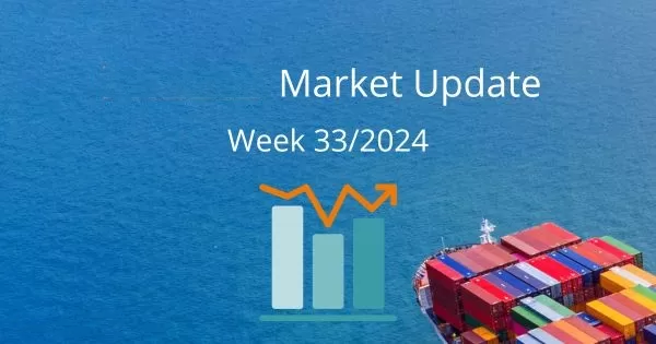 Cập nhật thị trường vận chuyển và logistics quốc tế Tuần 33-2024